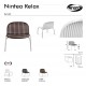 NINFEA relax stolička